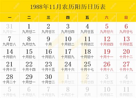 1988年辰年|1988年日历表,1988年农历表（阴历阳历节日对照表）